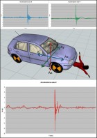 Studio di Ingegneria Forense MeCrash