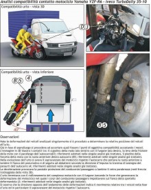 Esempi di Ricostruzione Scientifica di Sinistri Stradali complessi - Studio di Ingegneria Forense MeCrash